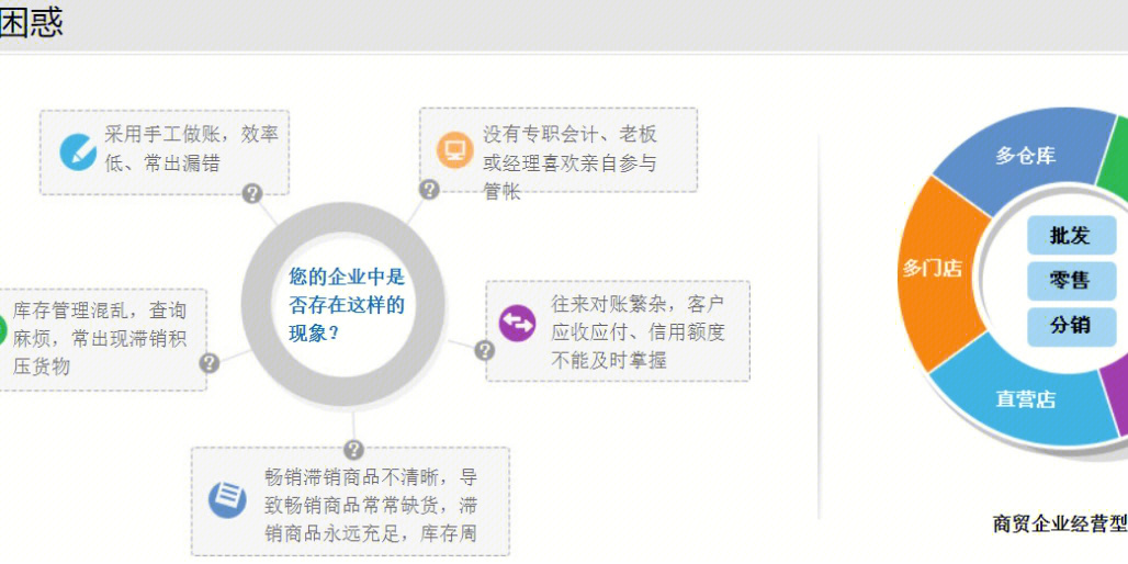 CLY148.62 解谜版：精准管家婆免费体验，核心内容深度剖析