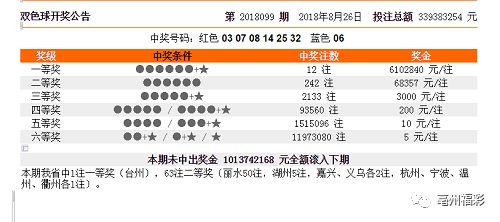 新澳门彩历史开奖记录走势图香港,安全解析策略_付费版RVC99.78