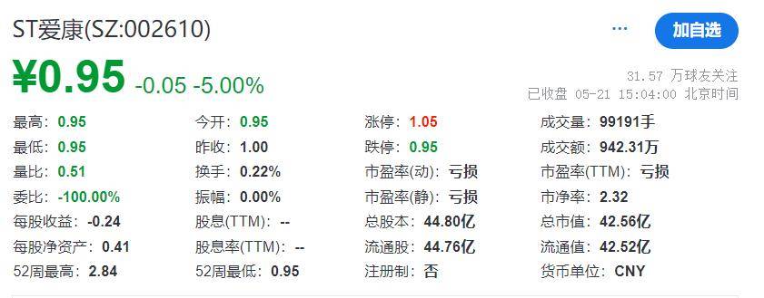 “2023澳门特码开奖夜幕降临，KBP137.58魔力版专业操作揭秘”