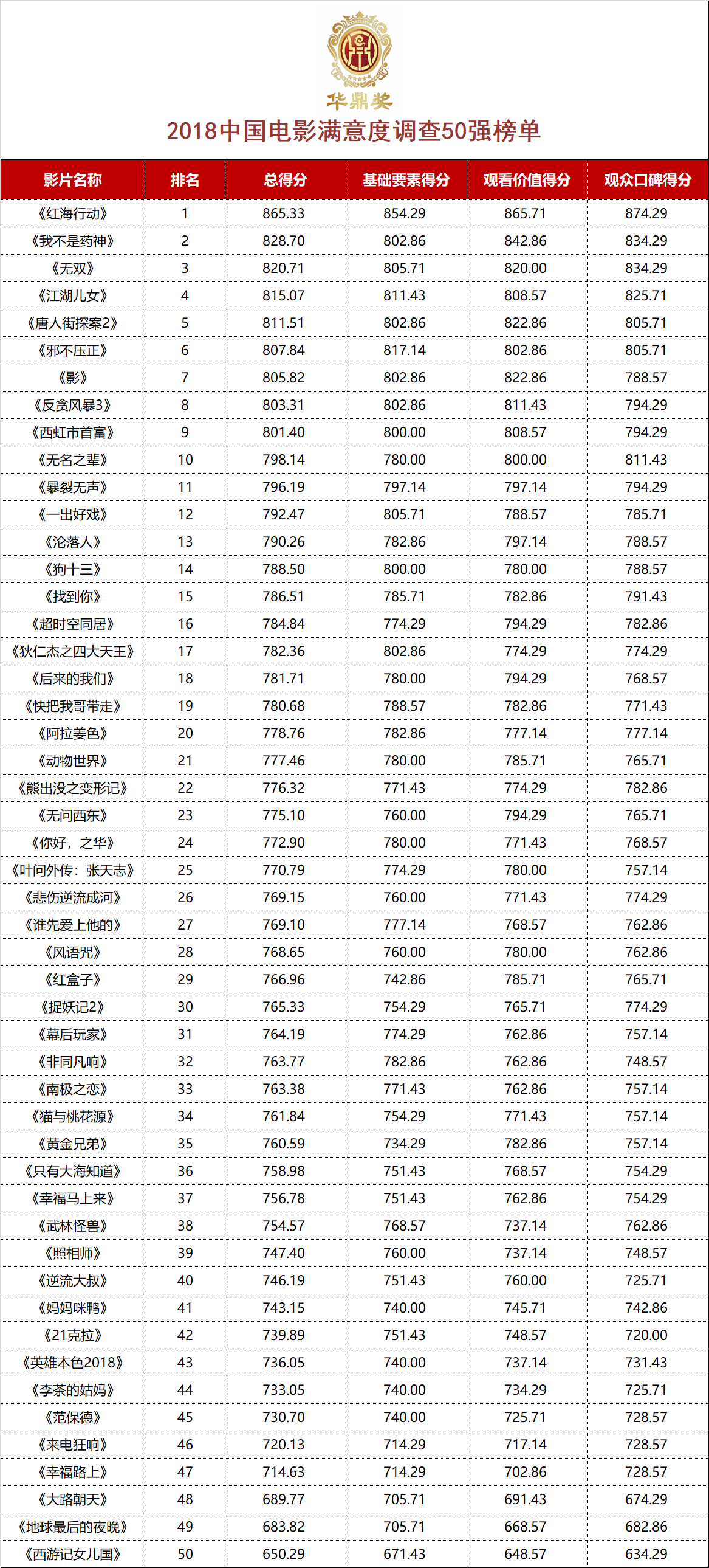 “澳门今晚揭晓哪号码，精选解析版XDA737.98揭晓”