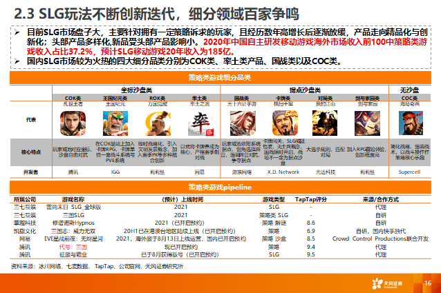 精装QPT330.75版管家婆精准版游戏详述：安全策略深度剖析