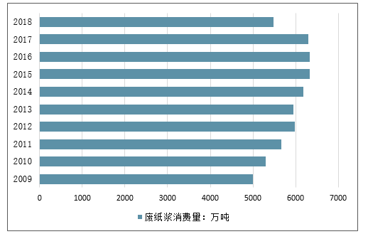 2024新奥门免费资料解读：理财版XDI593.76数据详析