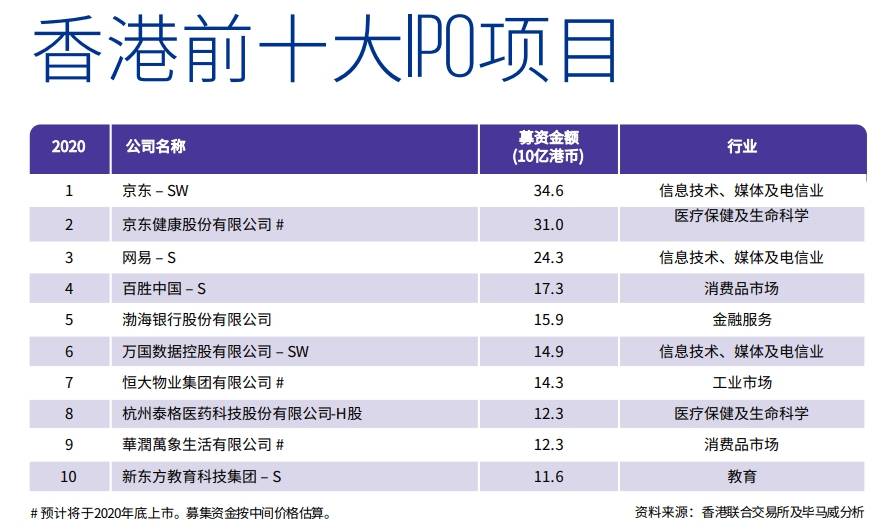 香港精准一肖预测，全新解析揭秘_神器UQJ648.31版