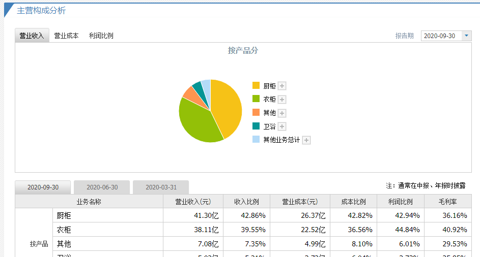 “免费提供新澳精准资料平台，未来版VCE431.81全面解析解答”