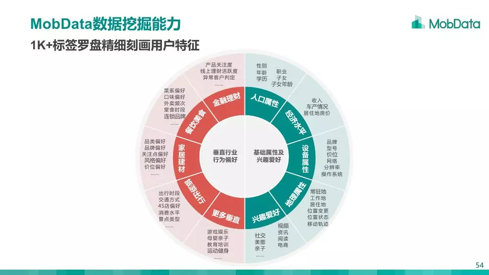 澳门精准龙门蚕数据解析：YLS550.47网络版深度解读