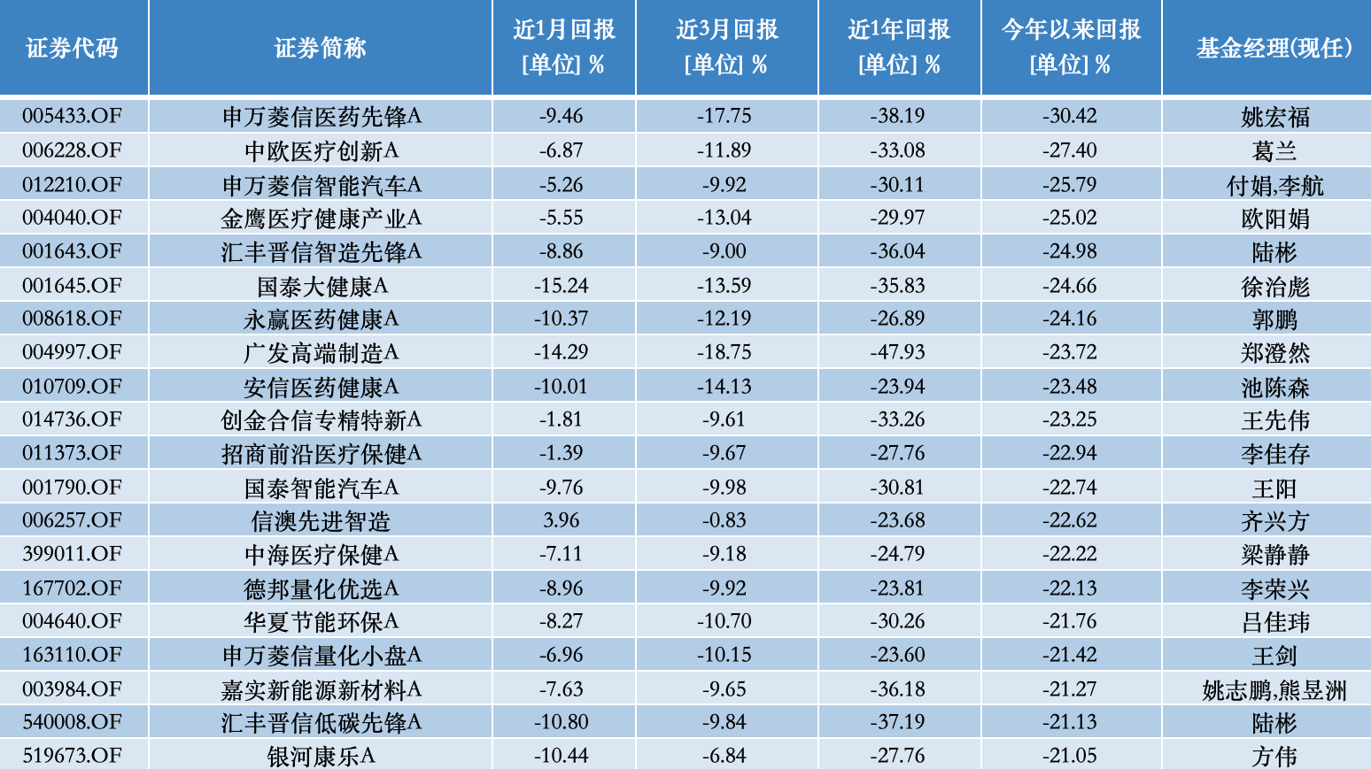 “2024澳门正版免费揭晓，赢家榜单出炉_便携HJR192.03版”