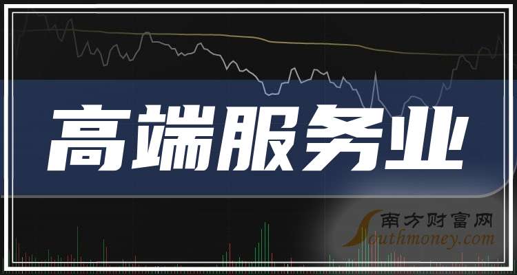 十月国内上市企业概览，最新动态与行业分析