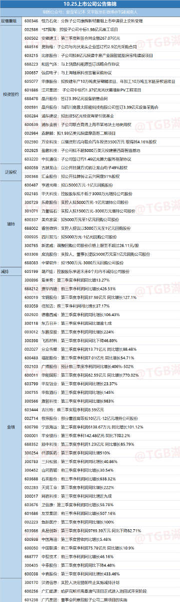 澳门一码精准100%，全面评估解析——自助ICJ127.93版