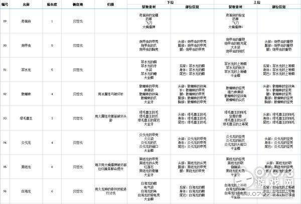 香港正版资料大全全年免费，CSP333.66标准版安全评估策略