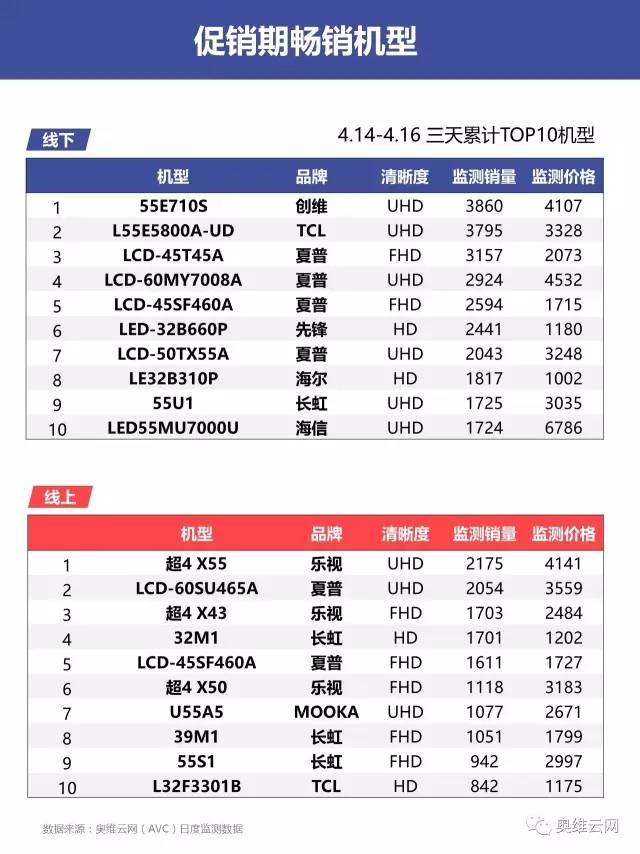 2024天天彩免费资料汇总，数据解读与实施详解——幻想版DIJ654.78