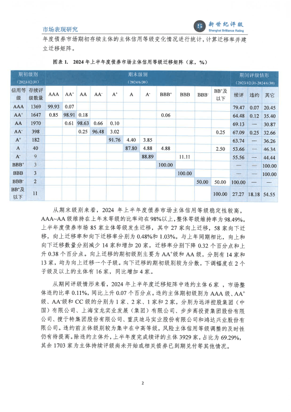 2024年新澳资料精编：BWS944.83综合评估分析 稀有版