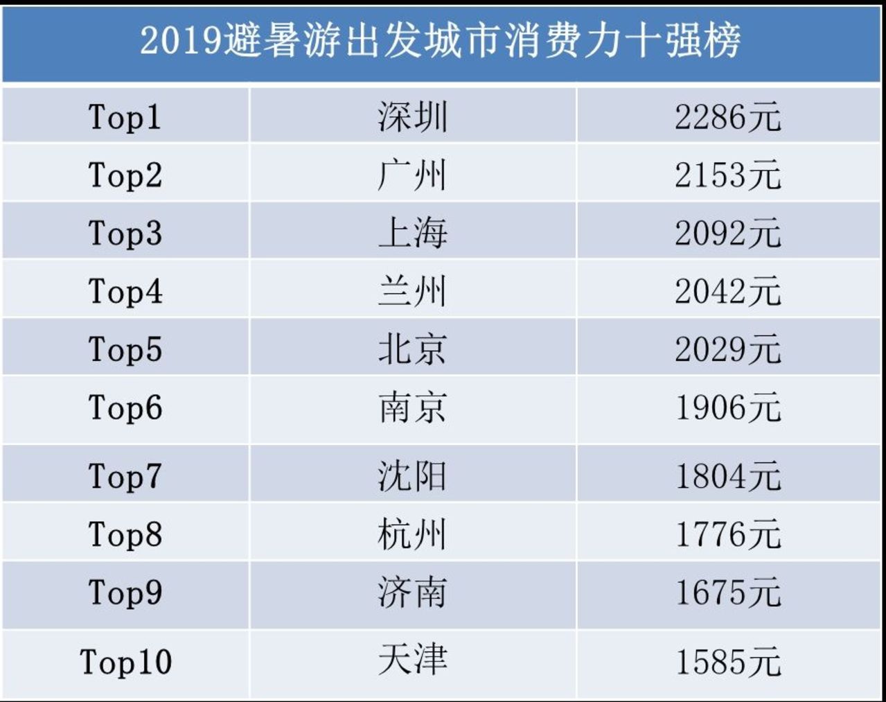 2024澳门免费数据详析：MNY297.21可靠版解读