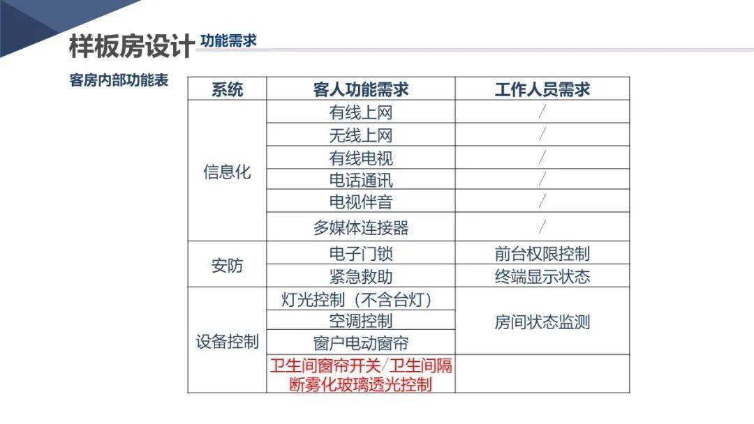 2024免费资料图库600集，安全解析策略精简版ZTR814.88