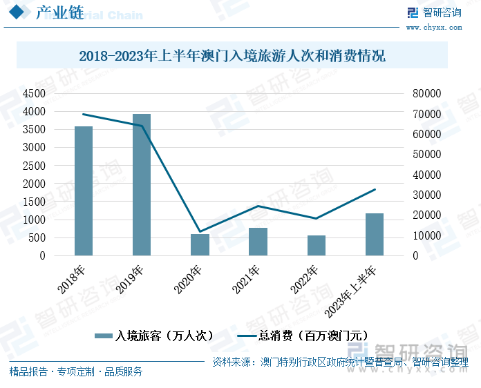 2024年澳门内部资料解析：热门问题深度解析_力量版KOI933.04