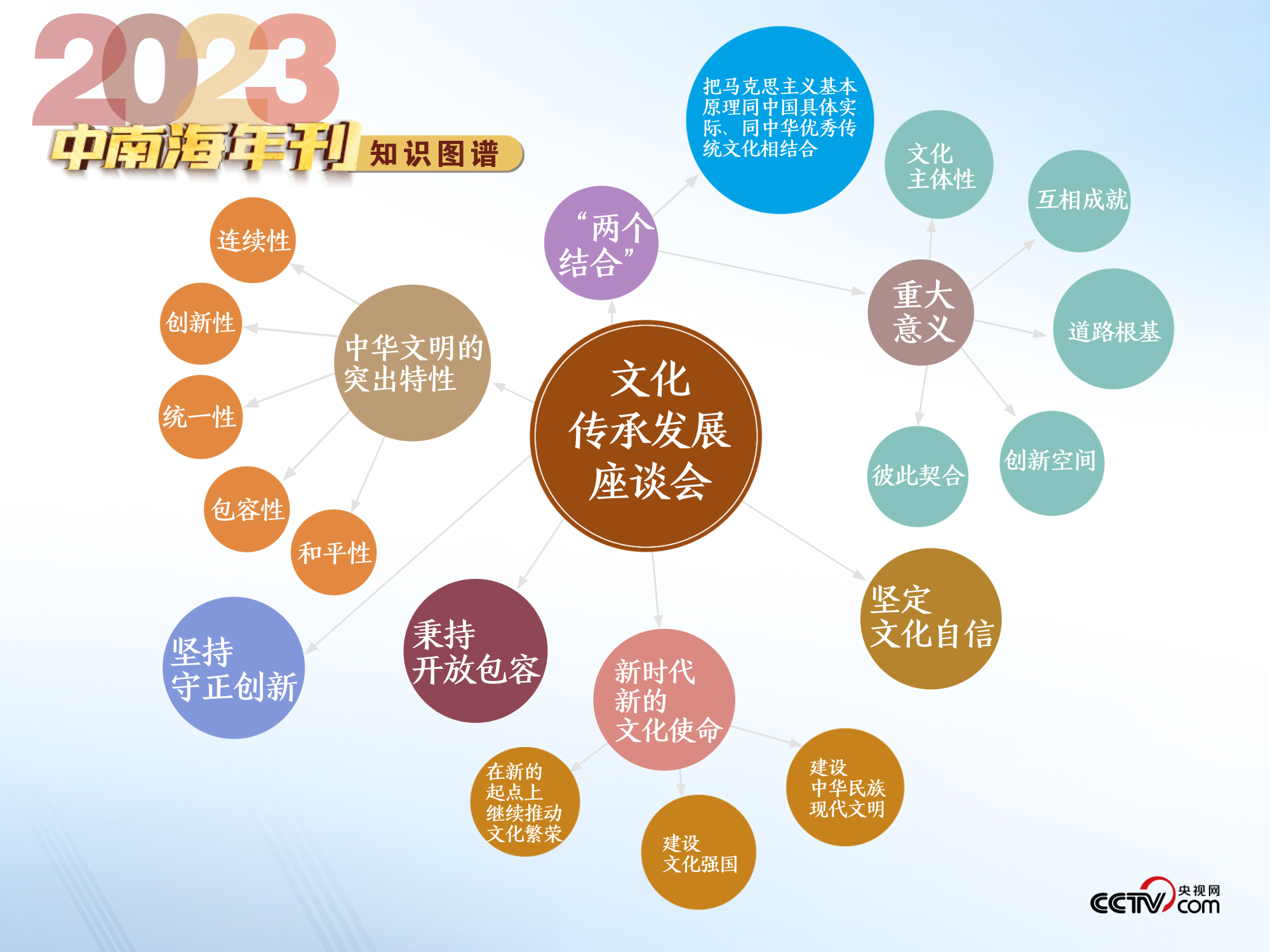 2024天天彩免费数据解析与应用，投入版BVZ290.34详述