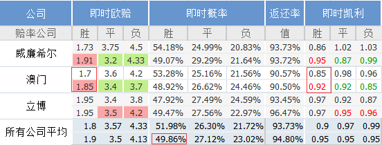 澳门独中一注精准投注攻略：安全揭秘方案初稿OMK783.49