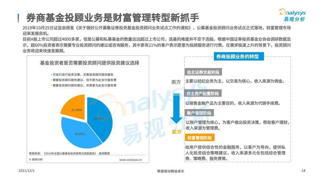 7777888888专业管家，时代资料解读与实施_神话风DNB134.83