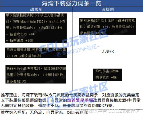 “揭秘：百分百准确一码一肖老钱庄秘籍，全新解读定义_YTQ794.43”