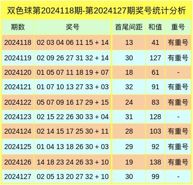 白小姐今晚特马预测精准，深度解析解读_专家版SQR864.24