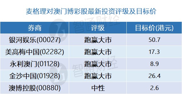 澳门一码一码精准100%，最新解析揭秘：未来版GAZ206.88技术