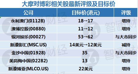 高品质石材 第104页