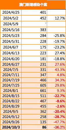 2024澳门免费精准龙门解析：安全策略揭秘RBQ738.37梦幻版