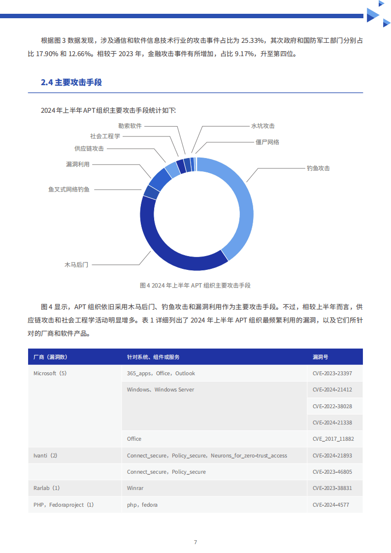 2024年澳新精准数据免费分享平台：旗舰版WQT326.46安全评估指南