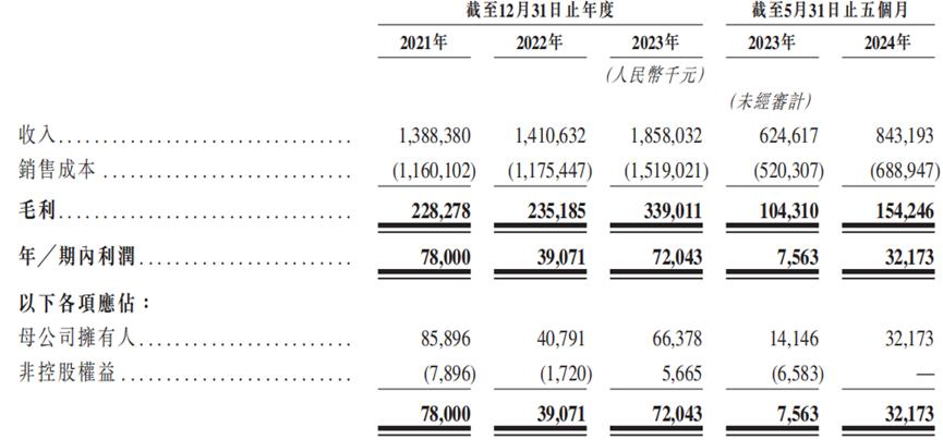 “舟山管家婆一码一肖中奖解析，水晶版PSV180.02深度剖析”