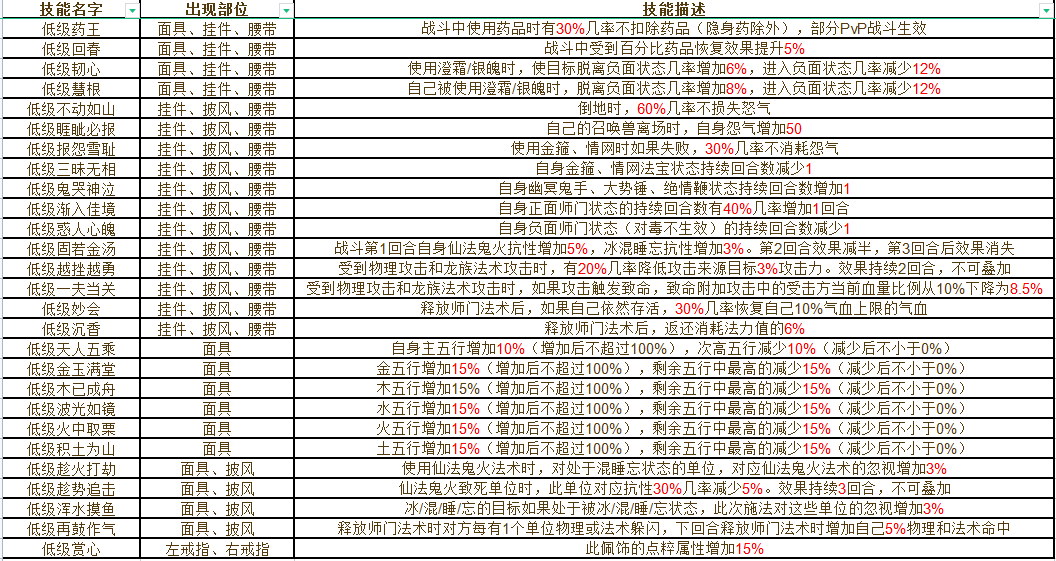 高品质石材 第101页