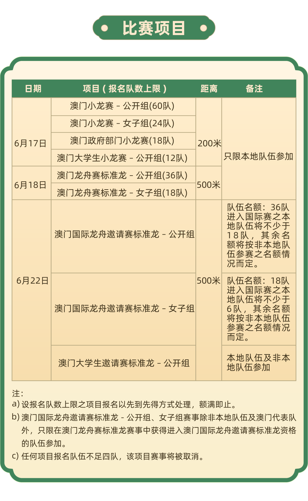 “2024澳门新开奖结果揭晓：今晚综合分析解读_体育频道GOJ766.92”