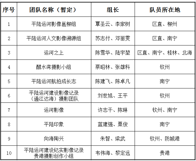 “2024澳门六长免费用公开，综合评价准则_独家版UZA816.94”