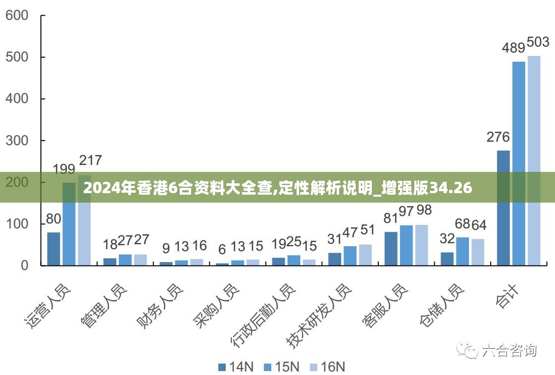 2024香港全年资讯汇总，全面规划解读_公积金板块分析SXK477.15