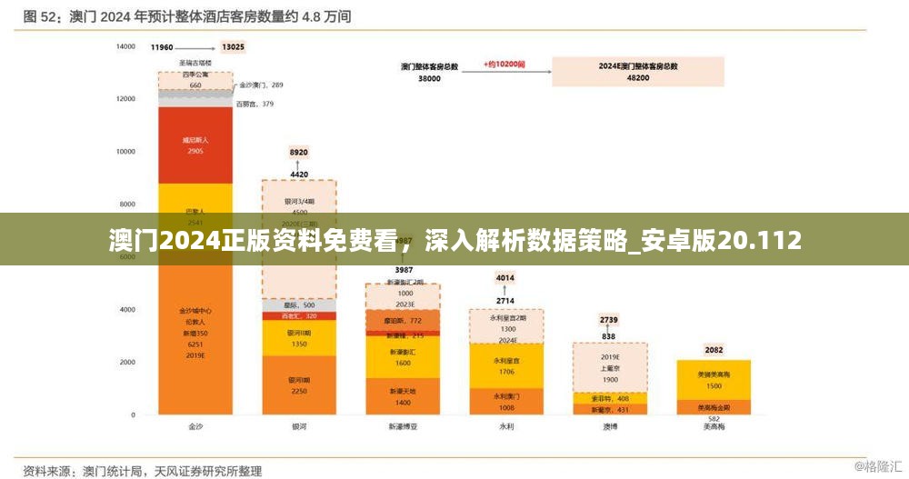 2024澳新资料库免费总汇：KVR110.1时尚版安全策略解读