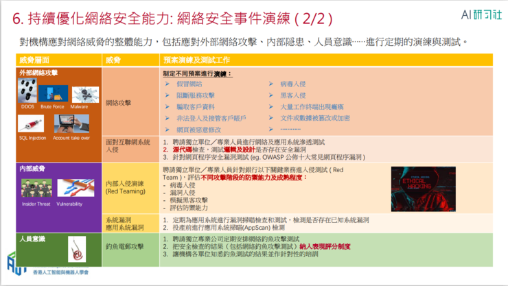 2024香港正版资料直播免费，安全评估策略_神版UYZ54.81