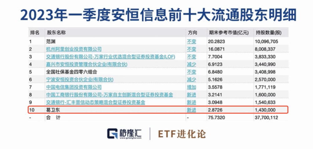 新澳门一码100%精准，揭秘安全策略_先锋版YKG816.77攻略