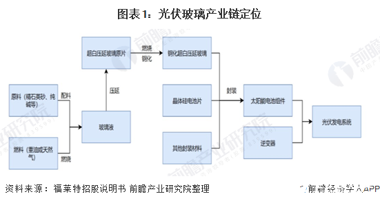 新澳详实资料免费共享平台，状况剖析解读_策展版EYP875.16