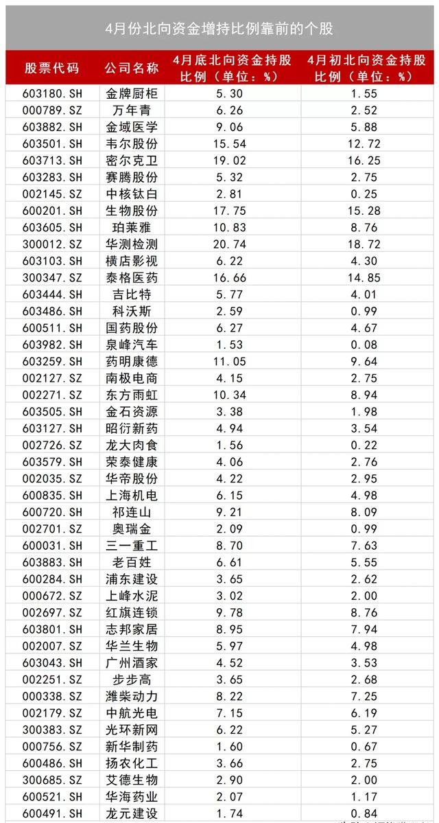 “二四六好彩号码解读：7777788888分析报告_Mey327.68版”