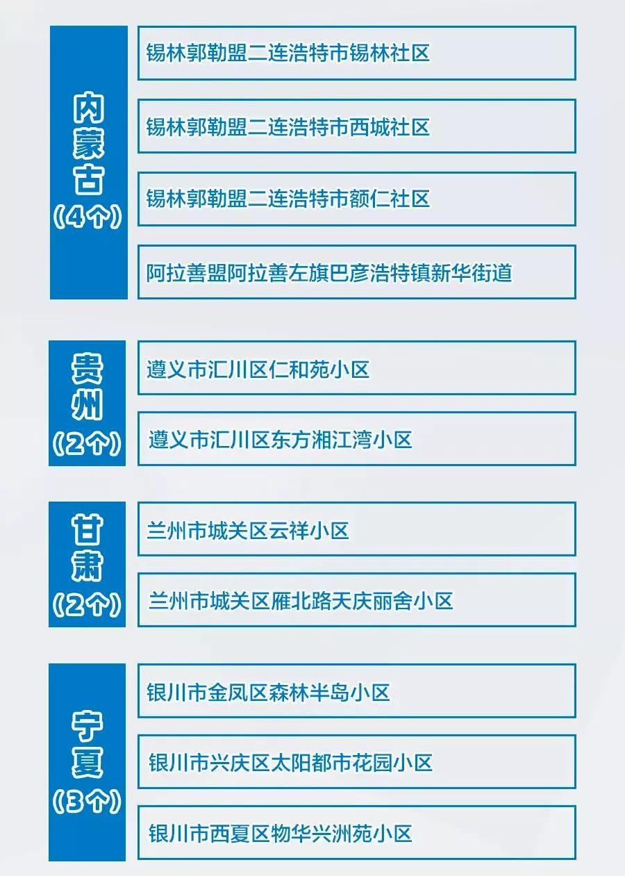 全球疫情最新地区情况深度解析