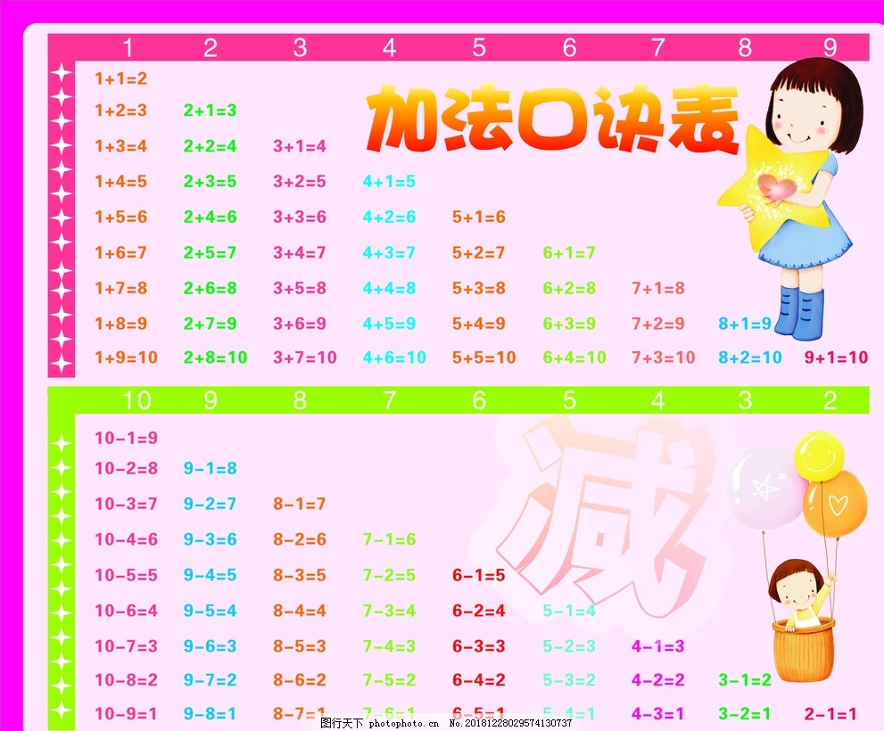 最新加法口诀助你轻松掌握数学运算技巧