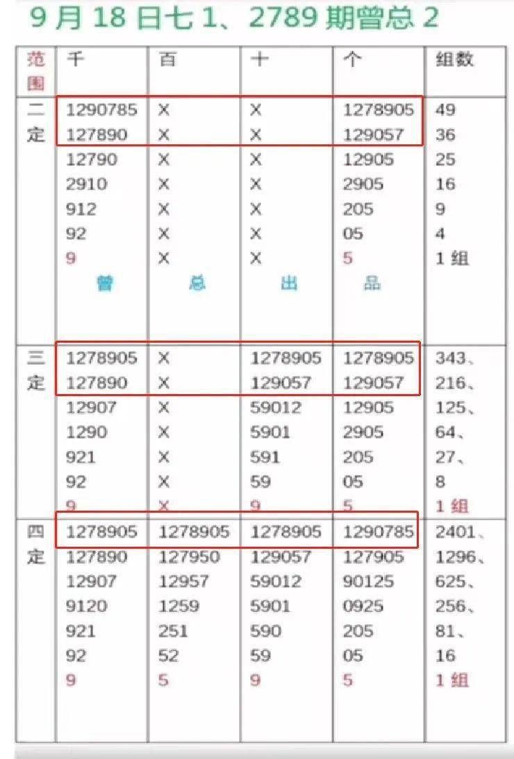 “管家婆精准一肖一特，详尽解析策略揭秘_社交版BSM404.37”