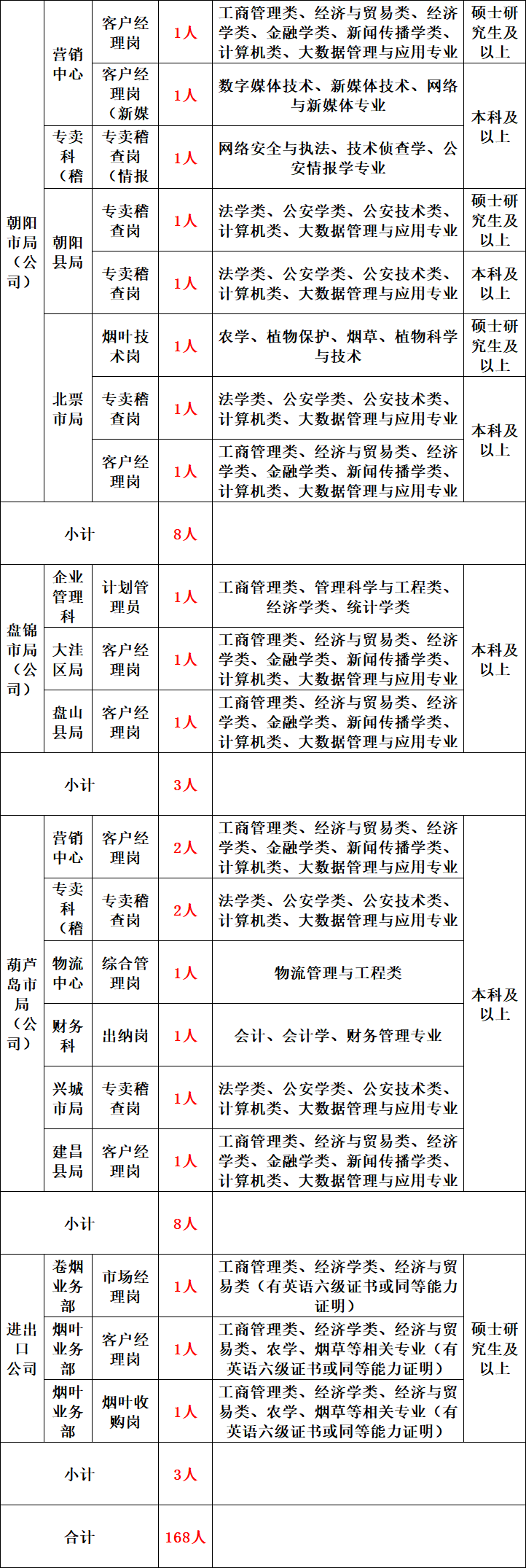 “2024澳门今晚揭晓特码，详尽解析资料一览_YNI168.63网络版”