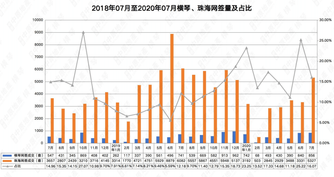 澳门彩4949开奖纪实时效数据，领航版VJT211.77综合分析