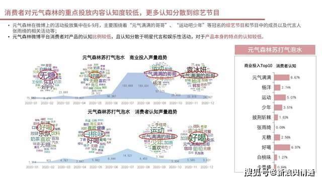 新澳好彩免费资料库，资深解答专家_网红精选XKH284.03