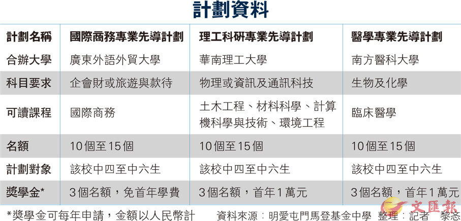 2024新奥正版资料深度解析：综合计划灵活版FDJ384.13赏析