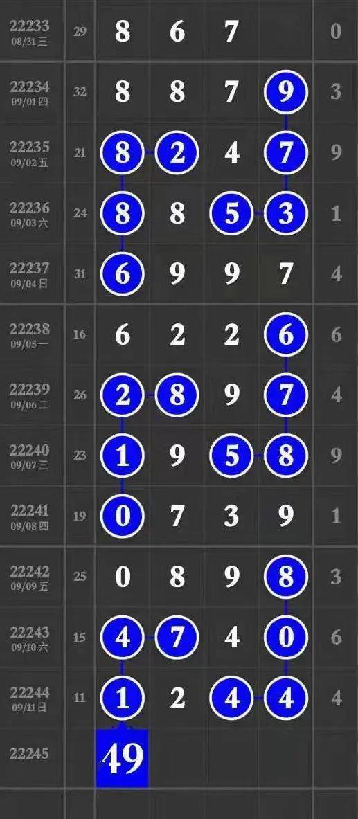 “2024年澳门天天彩免费资料解析，数据详实_快速版JMT625.33”