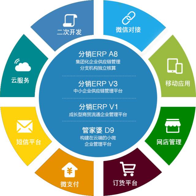 管家婆一码中一肖解析：新研究成果与高清IMS124.06版解读