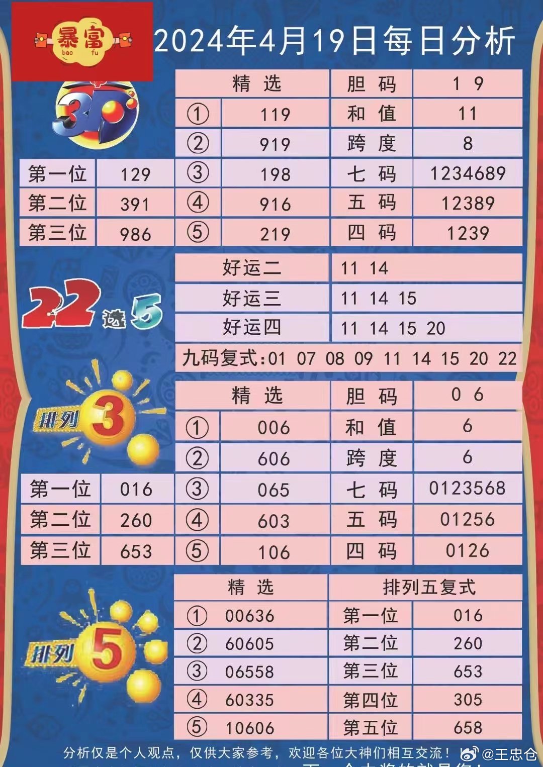 新澳资彩410期免费资料详解，精准数据解读_毛坯版JPH497.75