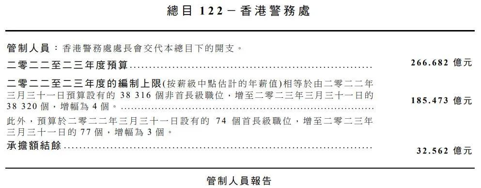 香港公开资料宝典：精选解释与定义之NYP333.77特别版