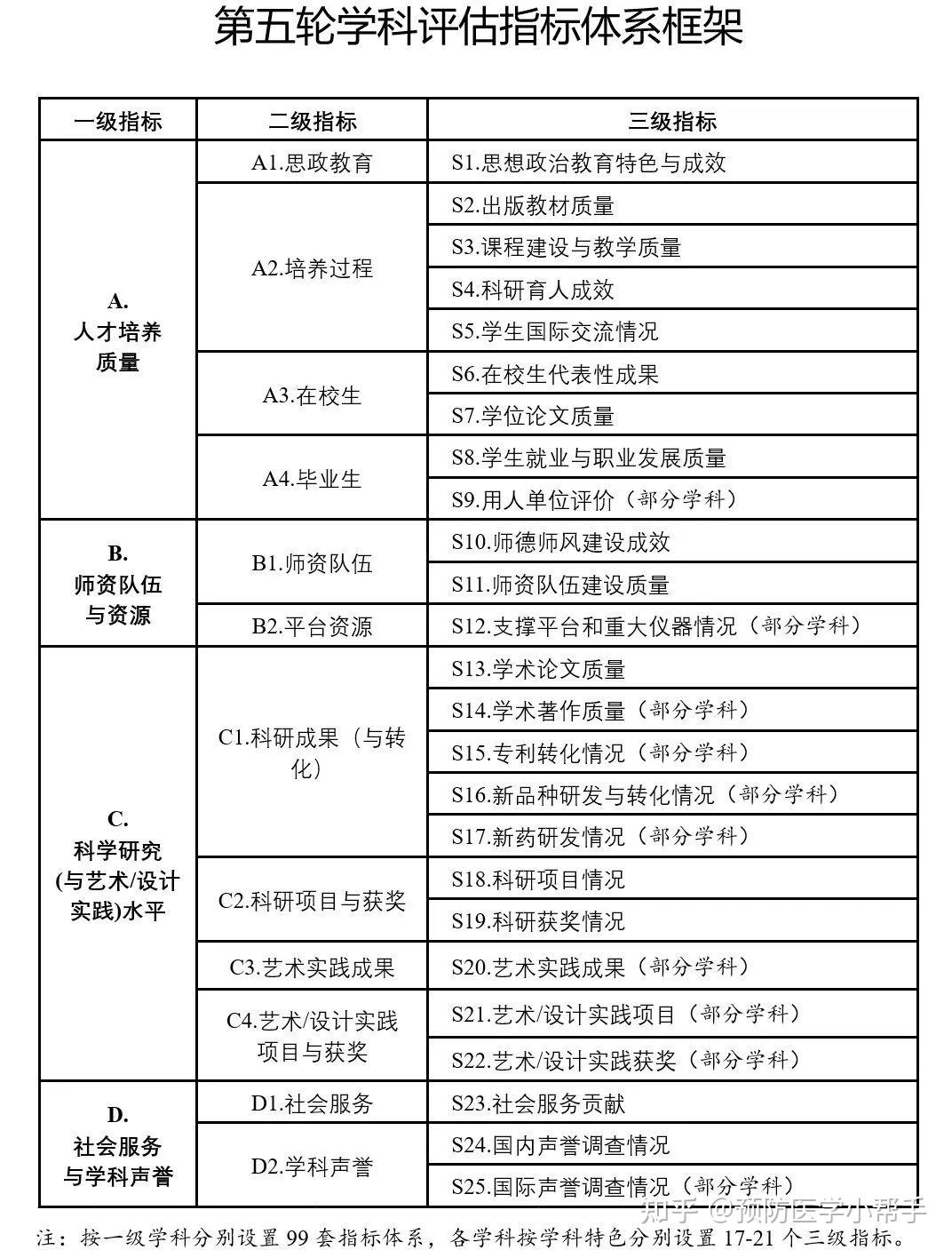 澳门正版资料全年精准，安全评估普及策略ESP164.06