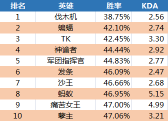 高端石材 第90页